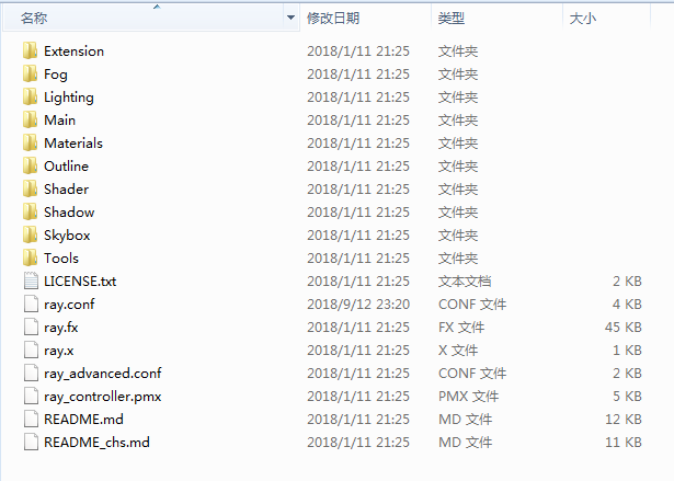 MMD-ray渲染· 花生肉泥